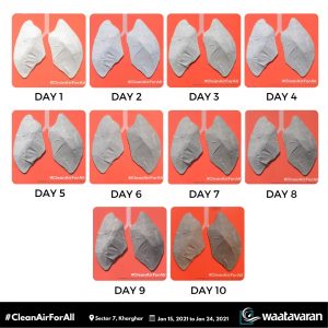 Vatavaran Pollution Lungs study - (4)