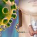 corona and thyroid