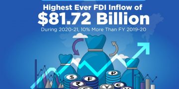 FDI