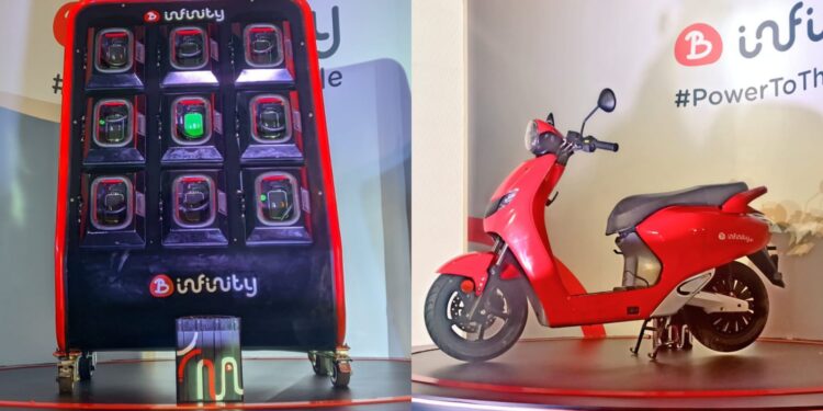 Battery Swapping Center