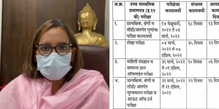 Class X and XII exam dates announced