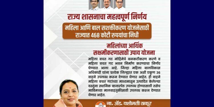450 cr for Women and Child Empowerment Scheme