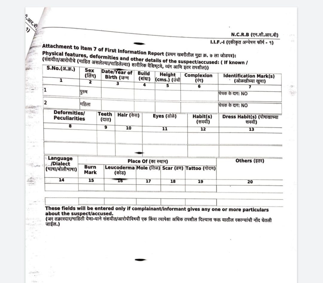 fir copy against praveen darekar 