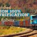 Kokan railway electrification