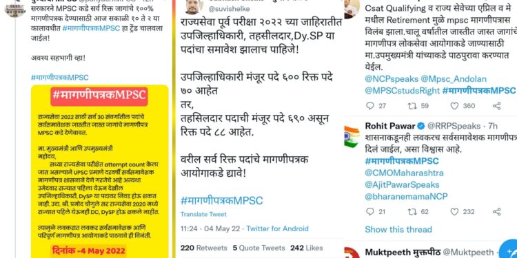 Demands of MPSC candidates expressed on Twitter