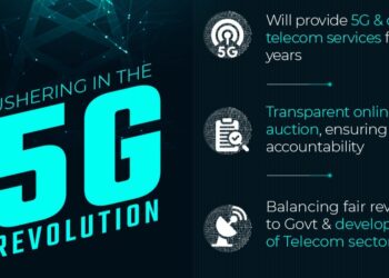 5G Spectrum
