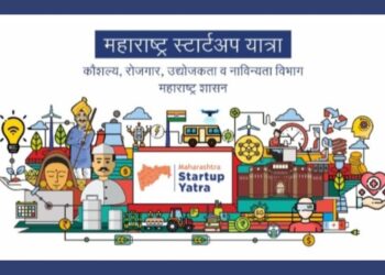 Startup and Innovation Journey