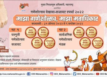 गणेशोत्सव सजावट-देखावा स्पर्धा