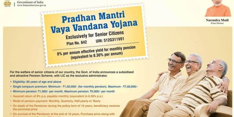 Pradhan mantri vay Vandana Yojana