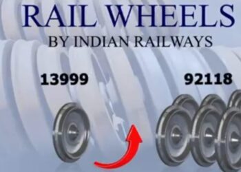 Rail Wheels