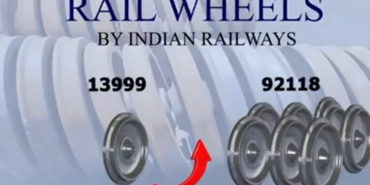 Rail Wheels
