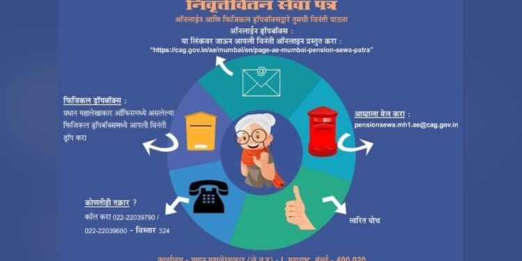 Pension at Your Doorstep