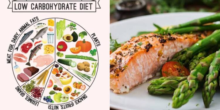 साखर नियंत्रणात ठेवणारा लो-कार्ब आहार नेमका कोणता? जाणून घ्या काय खावे, काय टाळावे…