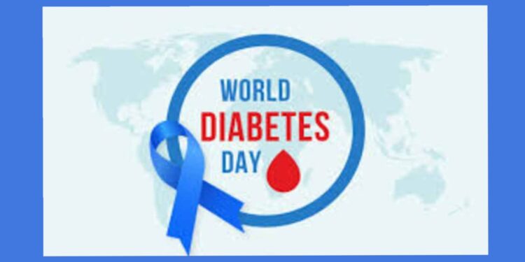 Diabetes Awareness