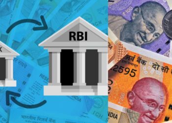 Reserve Bank Repo Rate